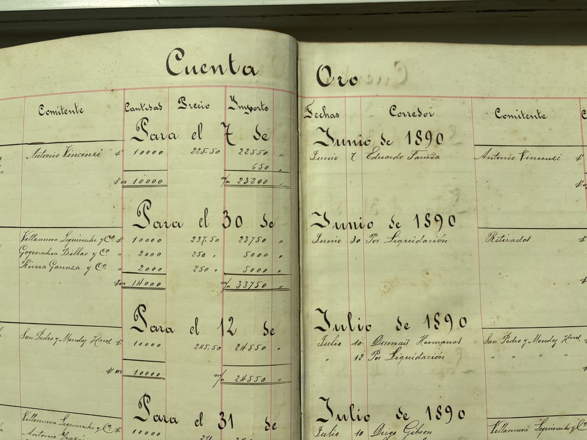 Libro contable histórico